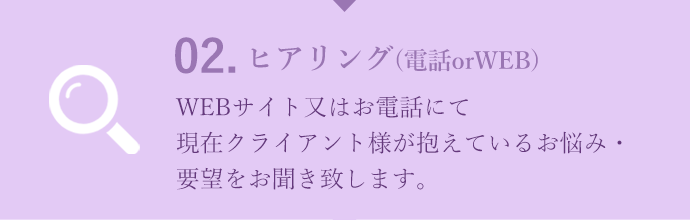 02.ヒアリング(電話orWEB)