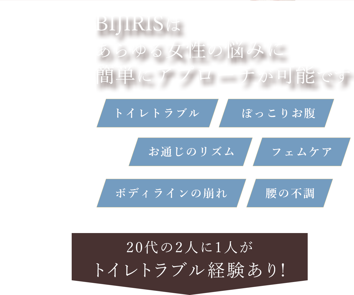 骨盤底筋が弱っているサインかも?